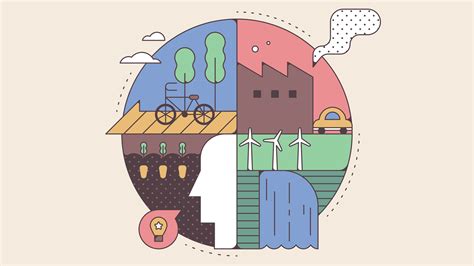 Environmental Science Fair Projects 的图像结果