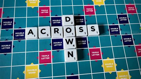 Demystifying Scrabble Game Rules - Word Checker