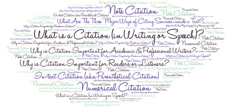 Image result for Citation Writing