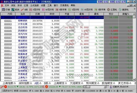 股票行情快报：道氏技术（300409）2月13日主力资金净卖出1881.74万元_成交额_流向_数据