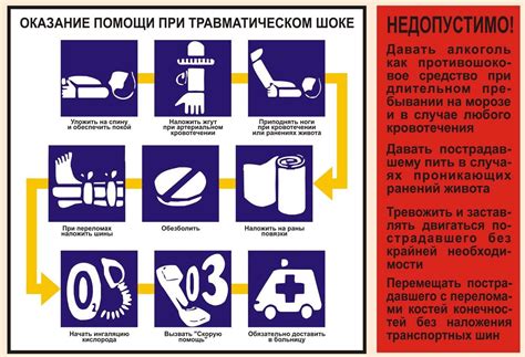 Первая медицинская помощь при травматическом шоке