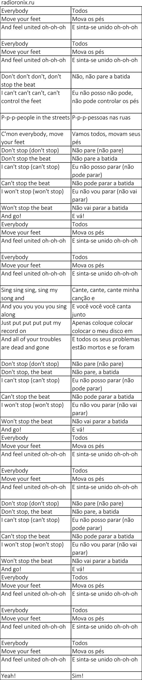 Junior Senior Move Your Feet: historia, significado, letra y traducción ...