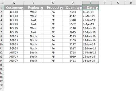 Image result for Excel Line Column Filter