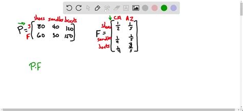 Image result for ABC M Classification Warning