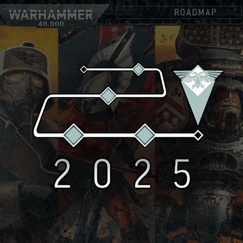 2025 Warhammer Releases Back In Full Swing, New Primarch LATEST