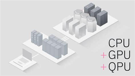 Image result for Quantum Computer Technology