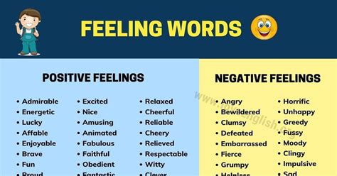 Feeling Words: 100+ Useful Words for Talking about Feeling Good or Bad ...