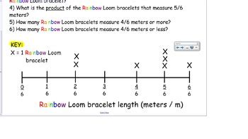 Charles Pueschel Teaching Resources | Teachers Pay Teachers