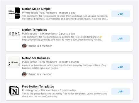 Image result for Notion Explained
