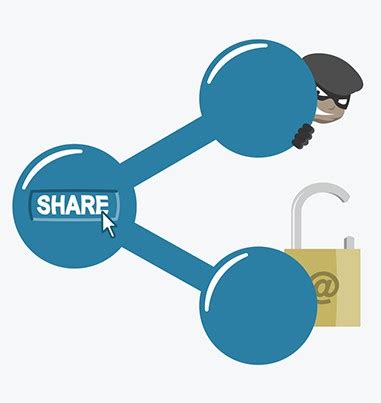 Image result for What Is Data Sharing