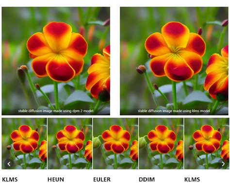 Image result for Stable Diffusion Sample