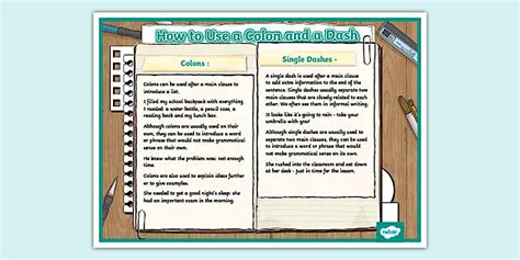 How to Use a Colon and Dash Display Poster