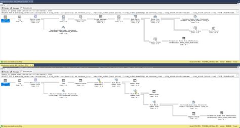 Image result for How to Run SQL Using Server Link
