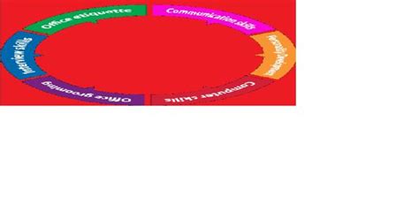 OET PTE IELTS Life Skill Enhancement COURSES - English Language Classes ...