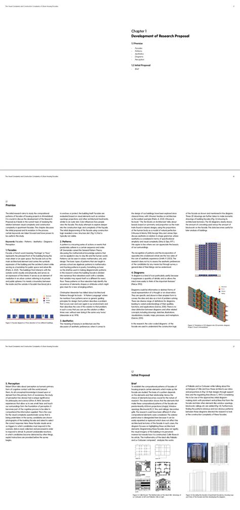 UG190705 | CEPT - Portfolio