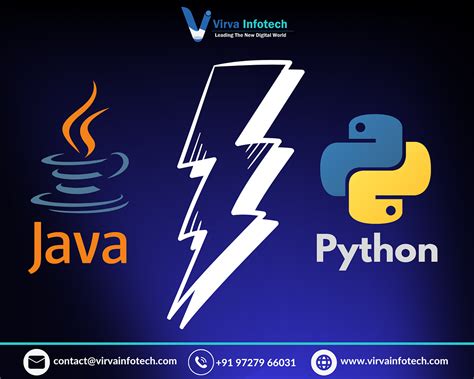 Image result for Python Programming Language Java C++