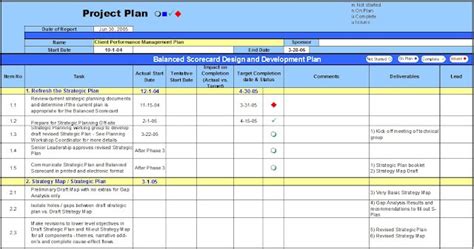 New Project Management Performance Template 的图像结果