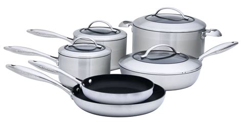 2017 Best Nonstick Cookware Sets | Best of 2017