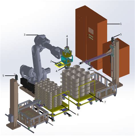 Python Script Mechanical 3D Model 的图像结果