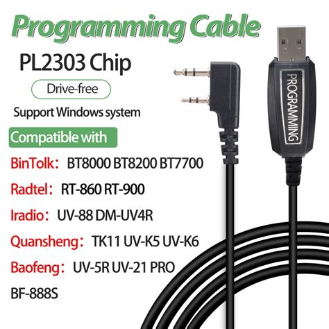 Image result for Bintolk Programming Cable Setup