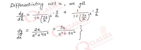 Differentiability Class 12 的图像结果
