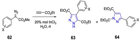 Synthesis and Pharmacological Activities of Pyrazole Derivatives: A Review