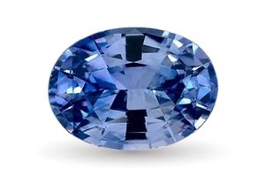 Gemstone Recommendation by Date of Birth | Get Gemstone Consultation