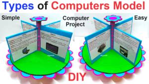 Image result for Different Types of Computers School Project