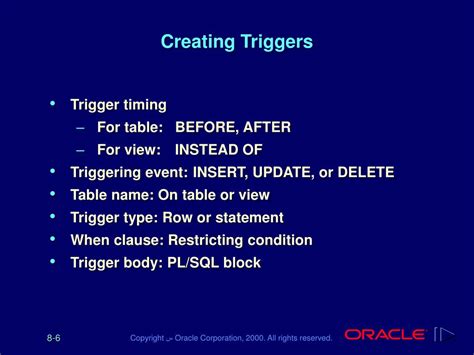 Image result for Creating Triggers SQL
