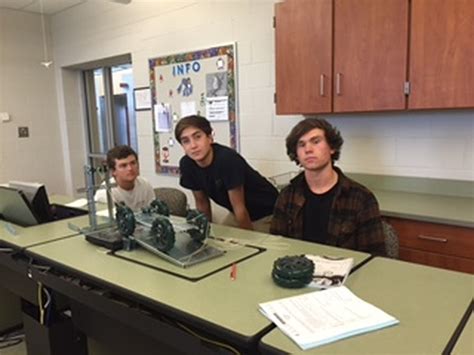 Image result for Compound Machine Model Kit