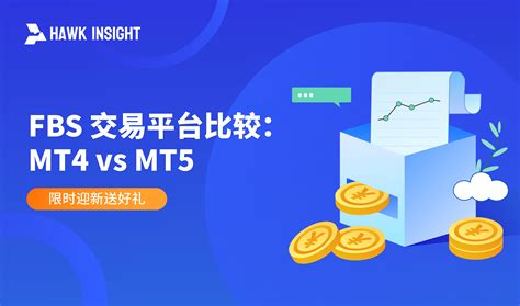 FBS MT4 Download for PC 的图像结果