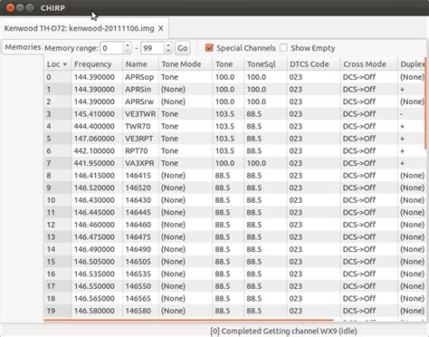 Image result for Chirp Programming Guide