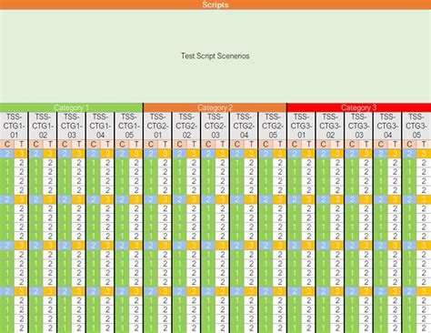 Image result for Competency Tracking