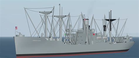 Image result for Dynamic Ship Simulator III Money Script