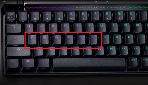 Image result for All Keyboard Functions On Software