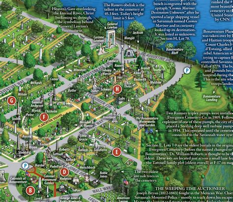 Bonaventure Cemetery Illustrated Map folded - Etsy