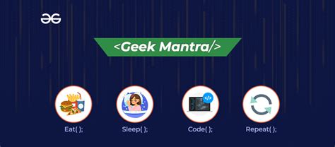 Image result for CodeChef Lunchtime