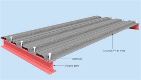 Tata Lysaght Smartdek 51 Decking Sheet Supplier from Kozhikode