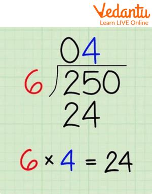 Image result for Division Algorithm Examples