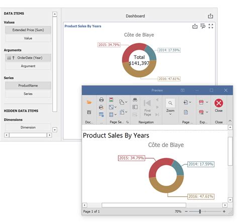Image result for DevExpress Dashboard Tutorial