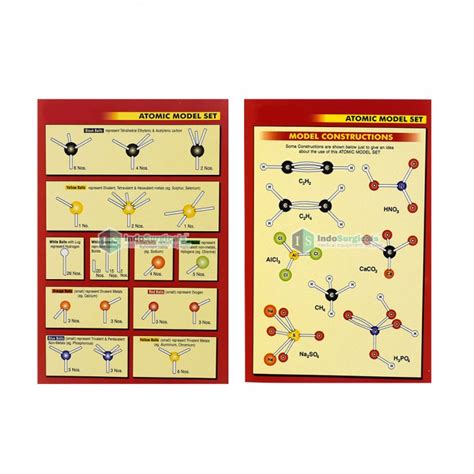 Buy Atomic Model Set Online in India