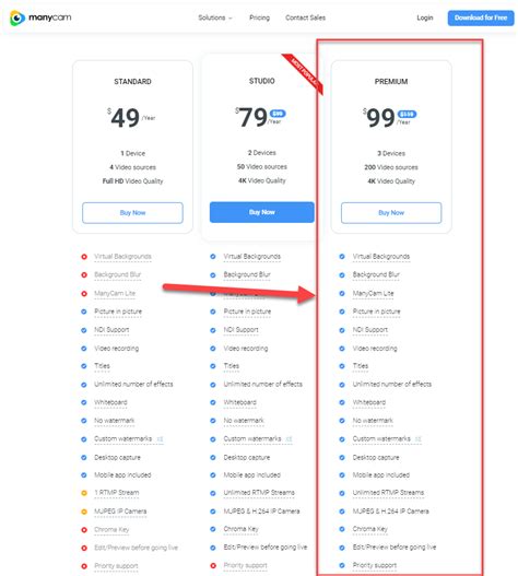 Image result for ManyCam License Key