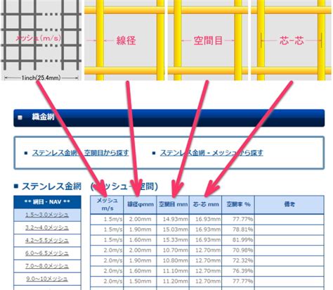 Image result for Distributed File System User Interface