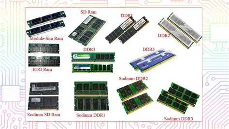 Image result for Computer System Devices