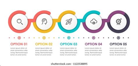 Blank Circle Process 的图像结果