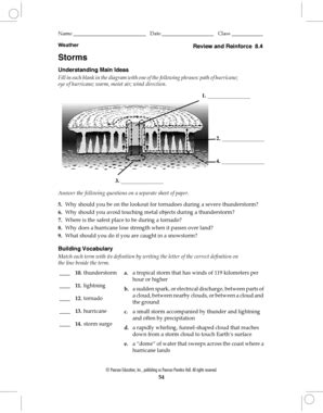 18 Printable employee evaluation phrases Forms and Templates - Fillable ...