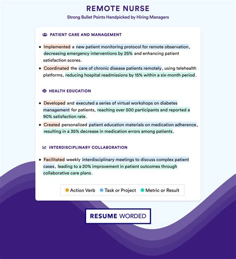 Telehealth Rn Jobs $37 $48/hr Telehealth Nurse Jobs In Birmingham, AL