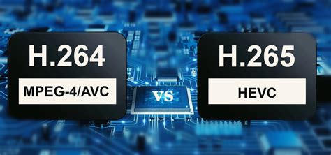 H.264 vs H.265: Which Video Codec is Better? - mp4gain.com