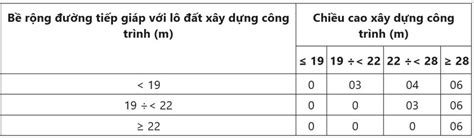 Image result for Aggregate Functions in SQL with Base Table Example