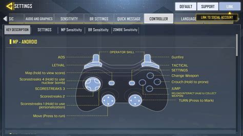 Image result for Cellium Cod Controller